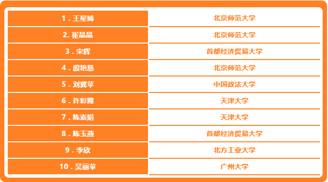 1660620214569063.png