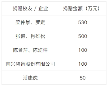 微信截图_20231115174103.png