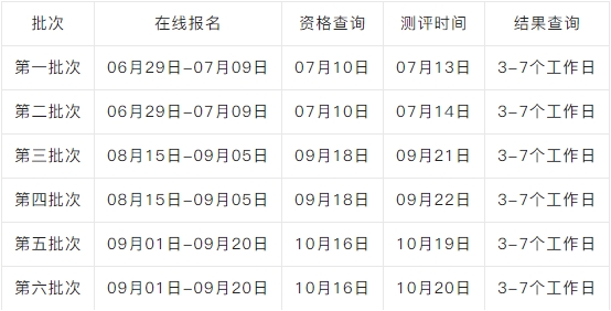 微信截图_20240701162006.png
