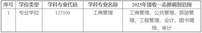 微信图片_20250402144446.png