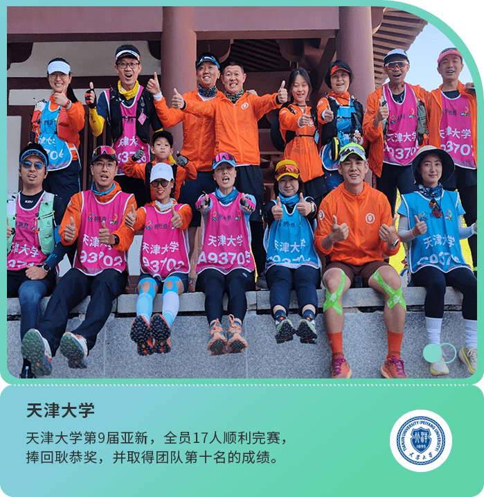 05天津大学