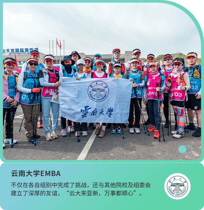 45云南大学EMBA